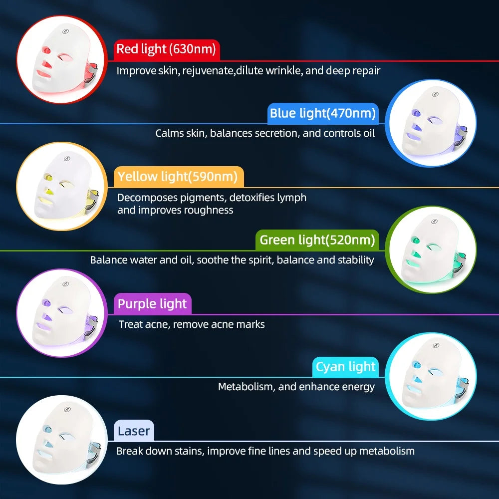 KOSMA LED Facial Mask